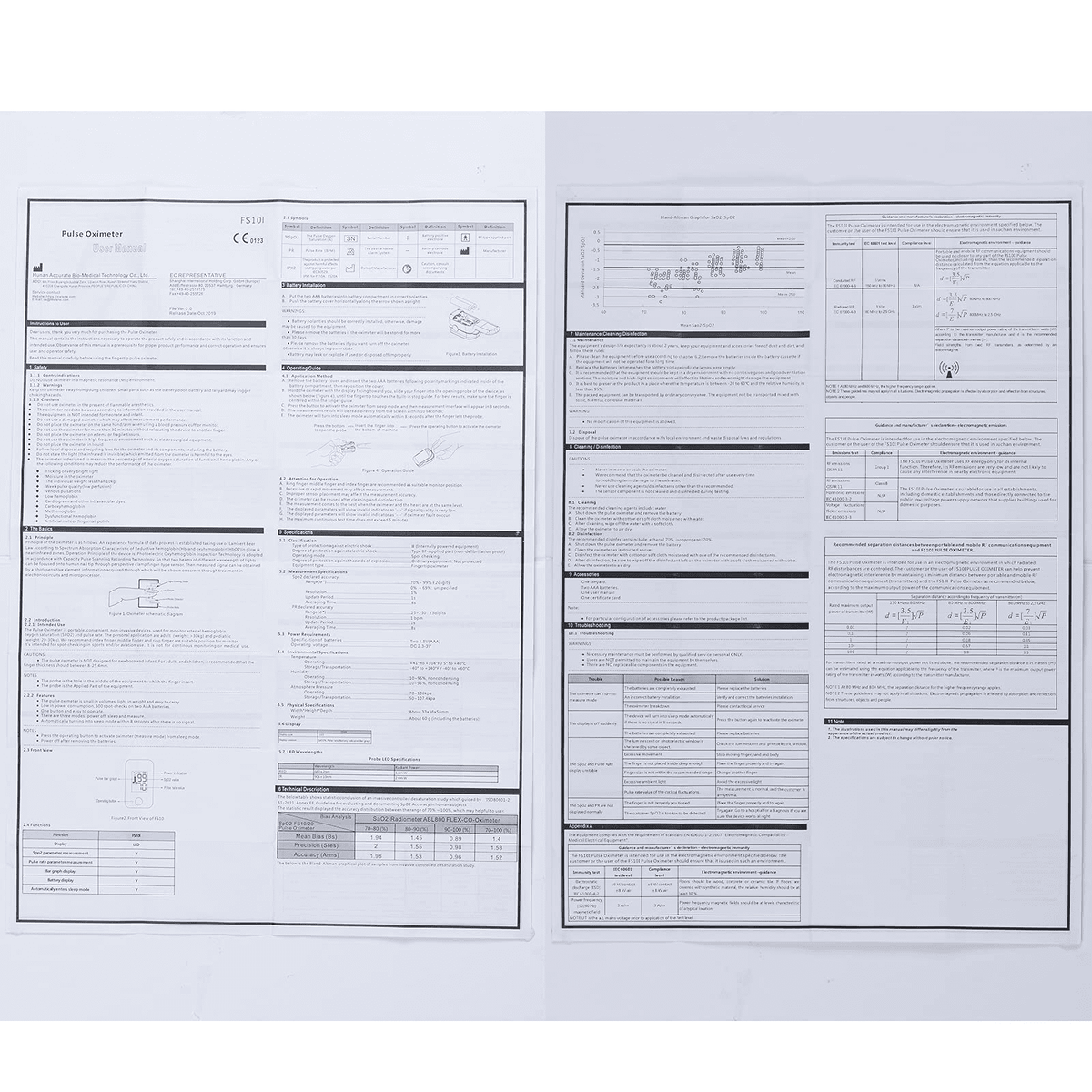 Metene Finger Pulse Oximeter, Heart Rate Monitor and SpO2 Levels Lpow