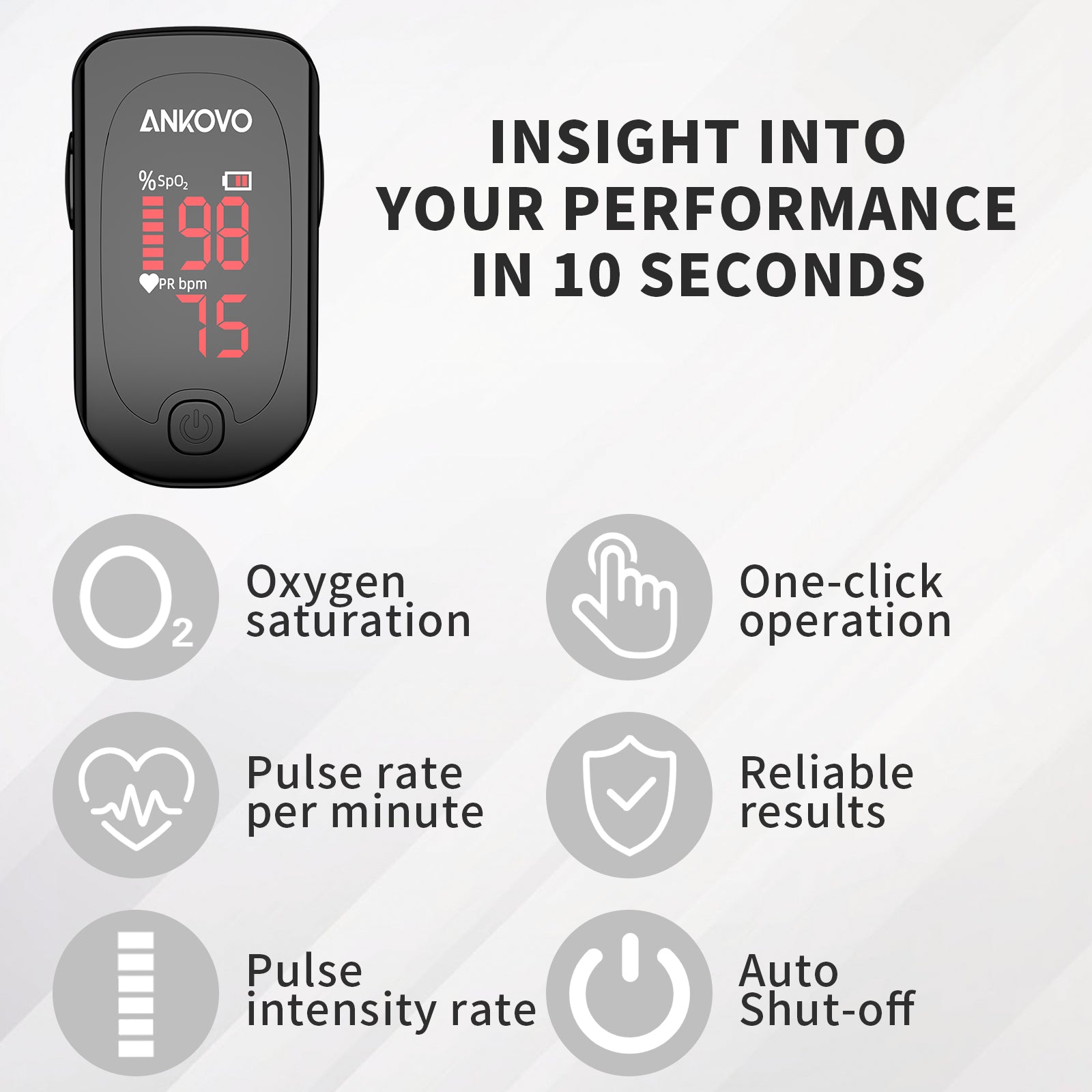 ANKOVO Pulse Oximeter Fingertip, Blood Oxygen Saturation Monitor with